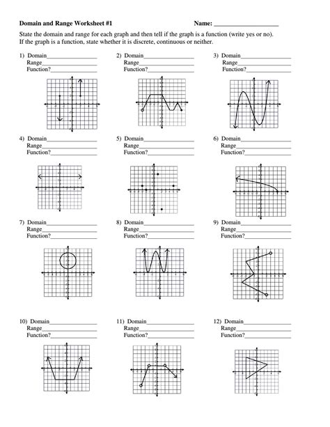 Domain & Range 1-6) Find the domain and range of each graph using interval notation. . Kuta software domain and range worksheet